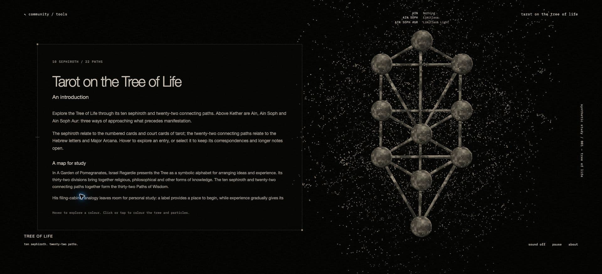 The interactive Tree of Life and its study notes